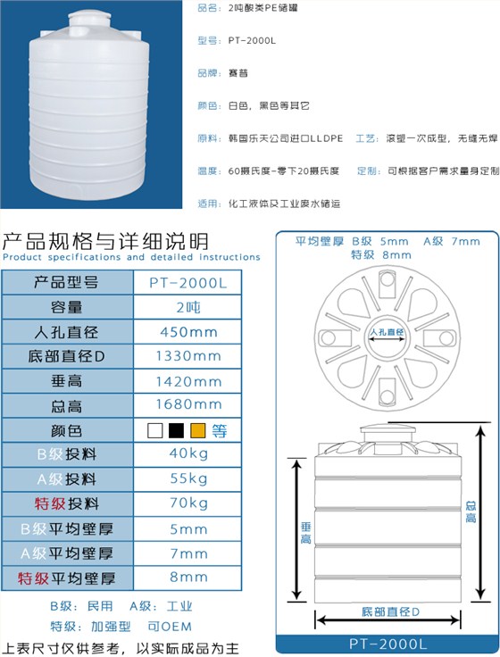 2噸酸類PE儲罐詳情