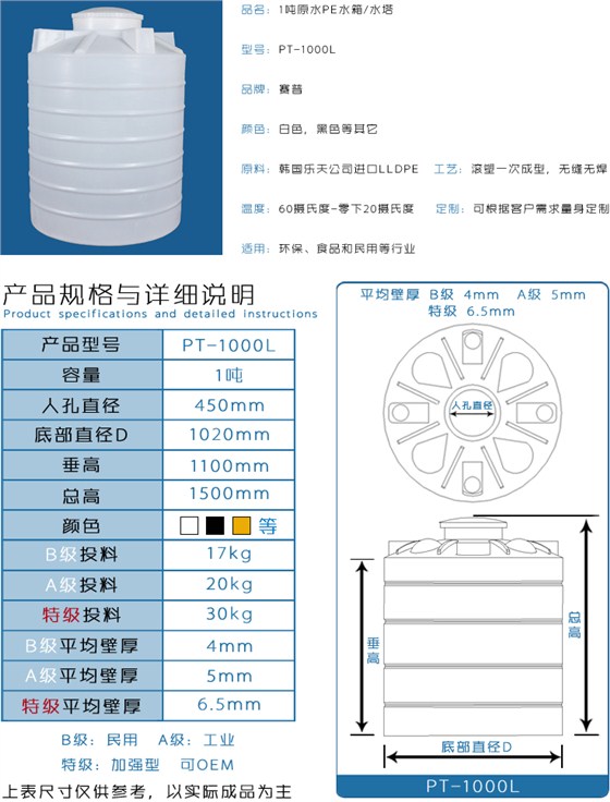 1噸原水PE水箱詳情