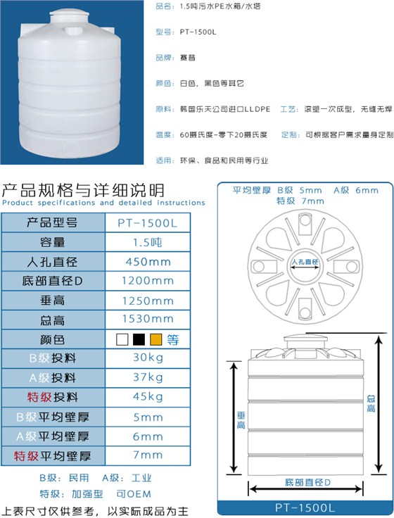 1噸半污水PE水箱水塔詳情