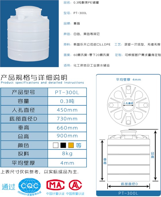 0.3噸酸類PE儲(chǔ)罐詳情