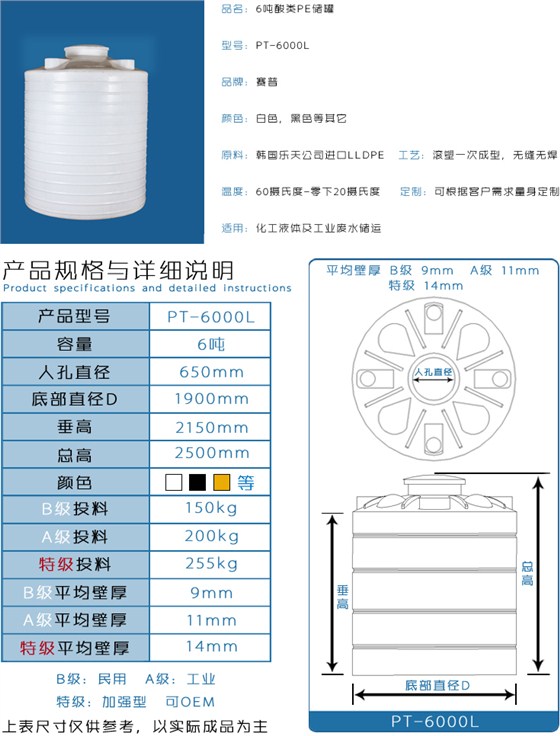 6噸酸類PE儲罐詳情