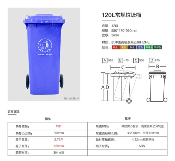 120L常規