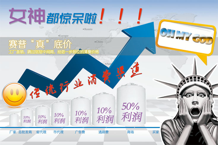 廠家直銷