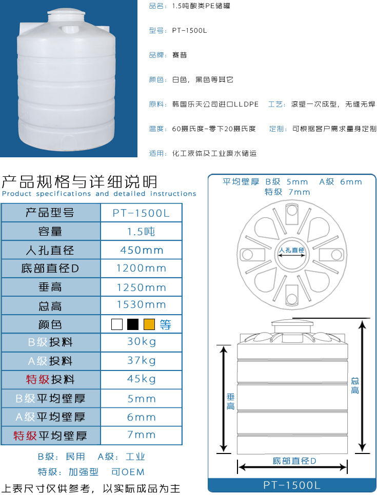 1.5噸酸類PE儲罐詳情