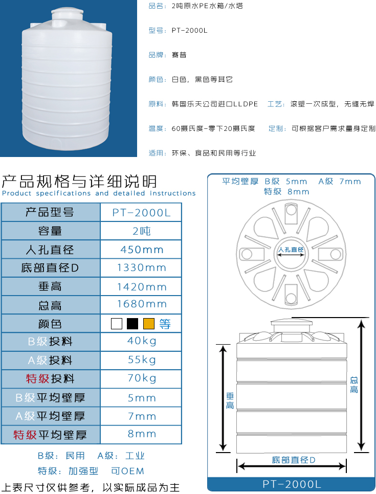 2噸原水PE水箱水塔詳情
