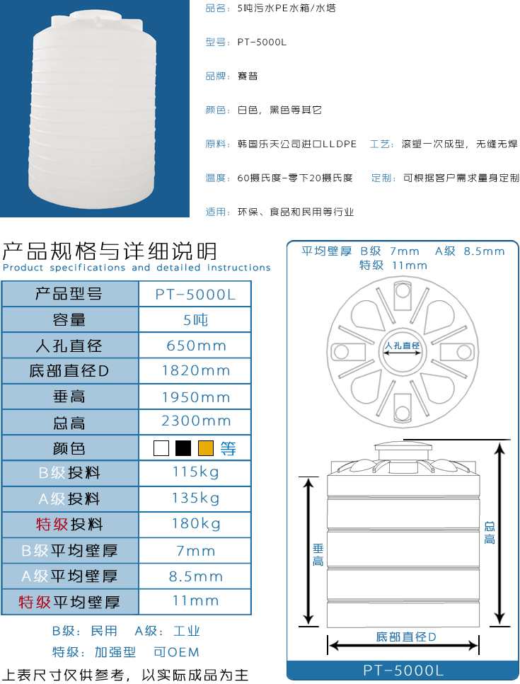 5噸污水PE水箱水塔詳情