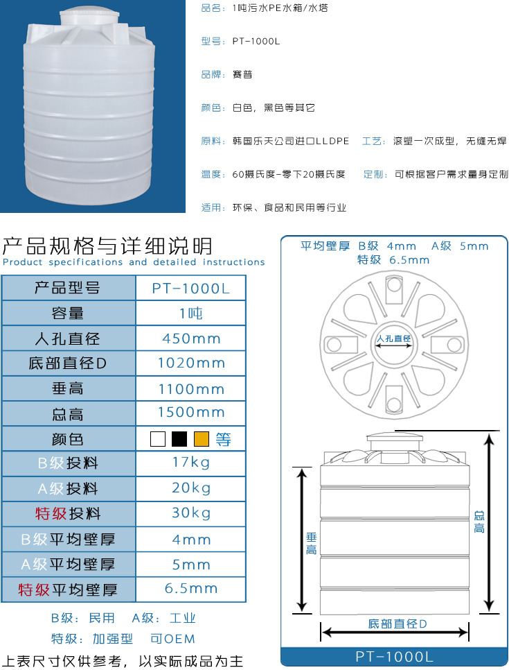 1噸污水PE水箱詳情