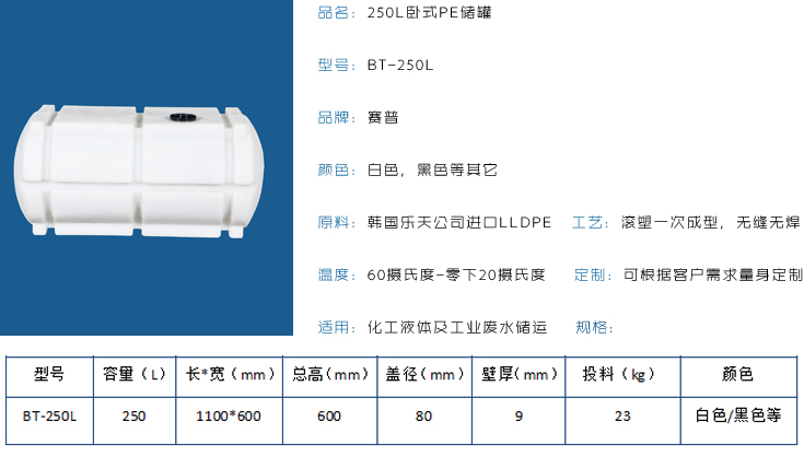 250L臥式PE儲罐詳情