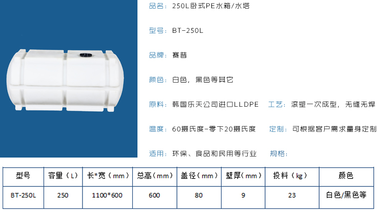 250L臥式PE水箱詳情