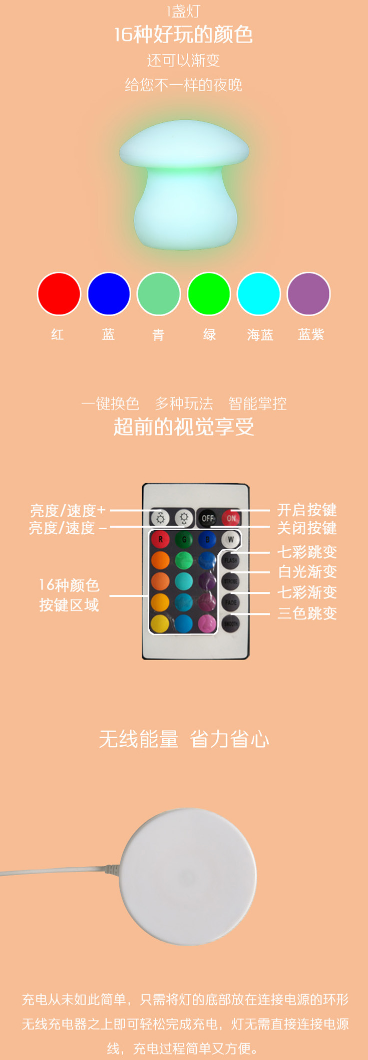 蘑菇燈（詳情頁）1