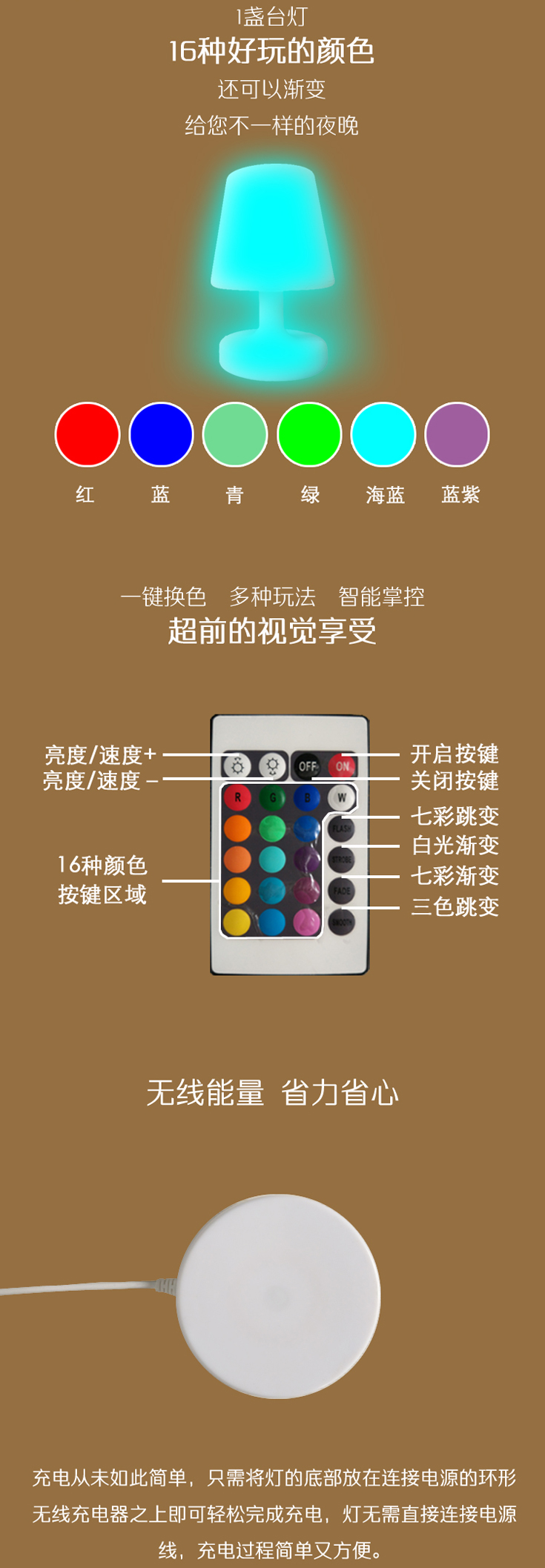 塑料臺燈（詳情頁）1