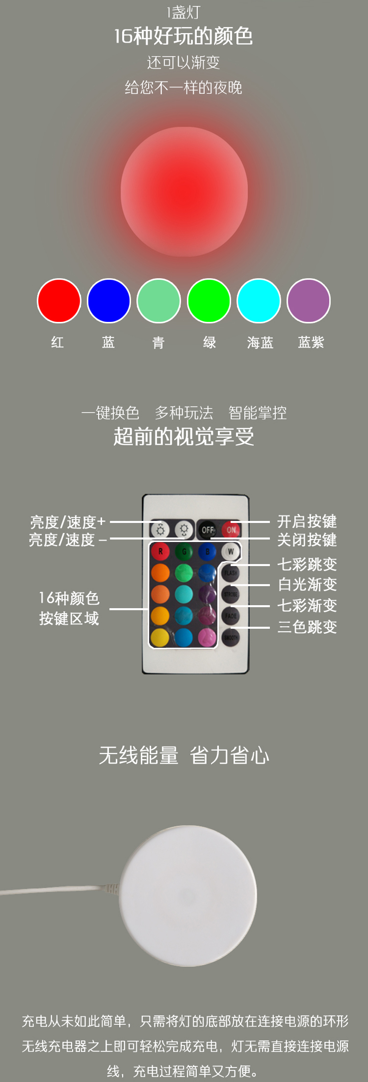 發光圓球（詳情頁）2