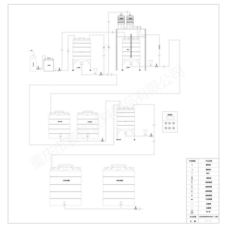 未標題-1