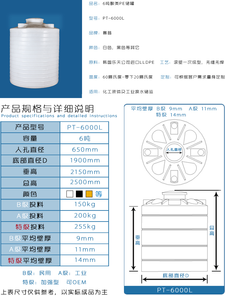 6噸酸類PE儲罐詳情