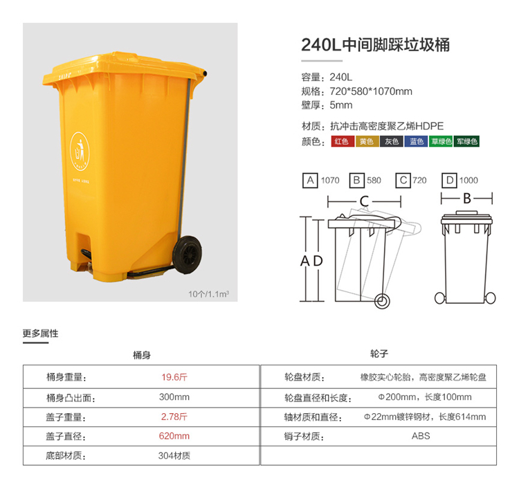 240L中間腳踩